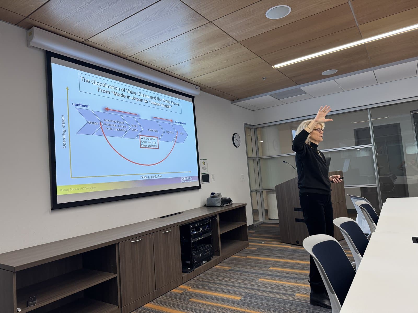 Ulrike Schaede, Ph.D., beside a lecture slide on the globalization of value chains