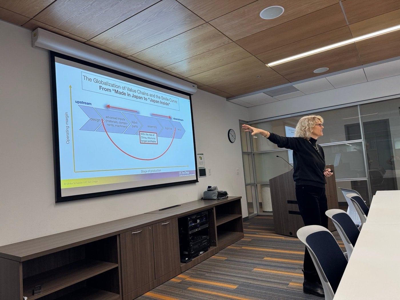 UC San Diego GPS faculty member lecturing on global business strategy